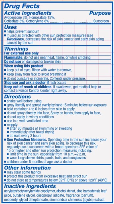 Sun Shades Sport Spray Sunscreen Spf 50 Drug Facts.jpg (Sun Shades Sport Spray Sunscreen Spf 50 Drug Facts)